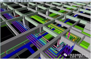 互聯(lián)網(wǎng)科技時代先人一步 BIM、AR、VR在建筑領域中的應用與實踐