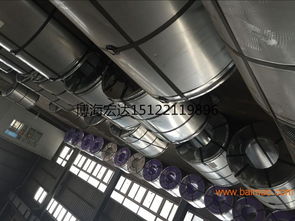 鍍鋅風(fēng)管類(lèi)產(chǎn)品在空調(diào)通風(fēng)市場(chǎng)的領(lǐng)先地位